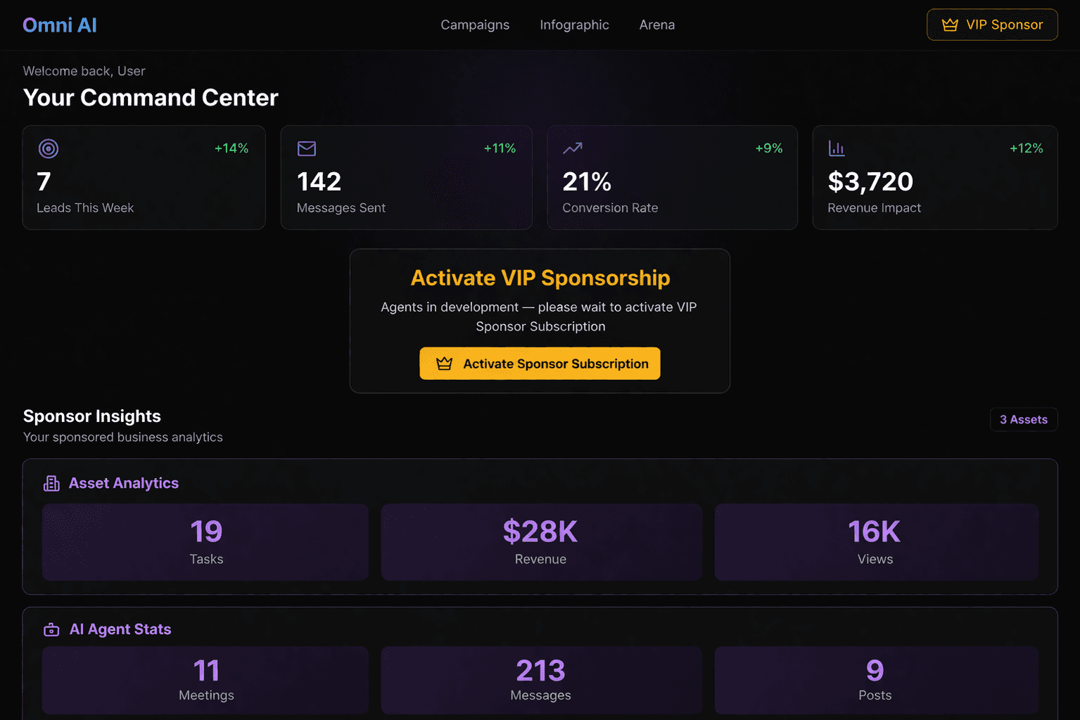 Omni AI Sponsor Dashboard