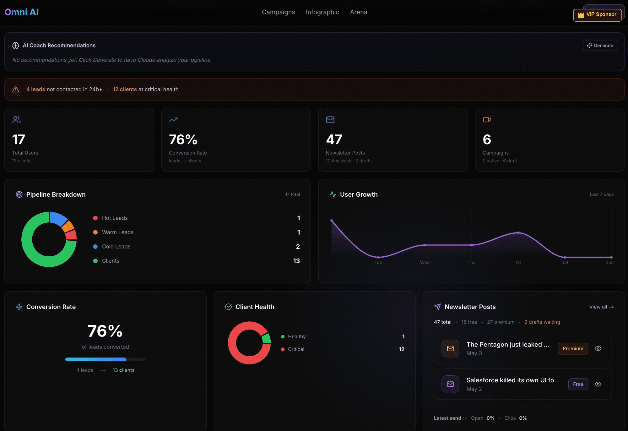 Omni AI Agentic Dashboard — live command center for your business